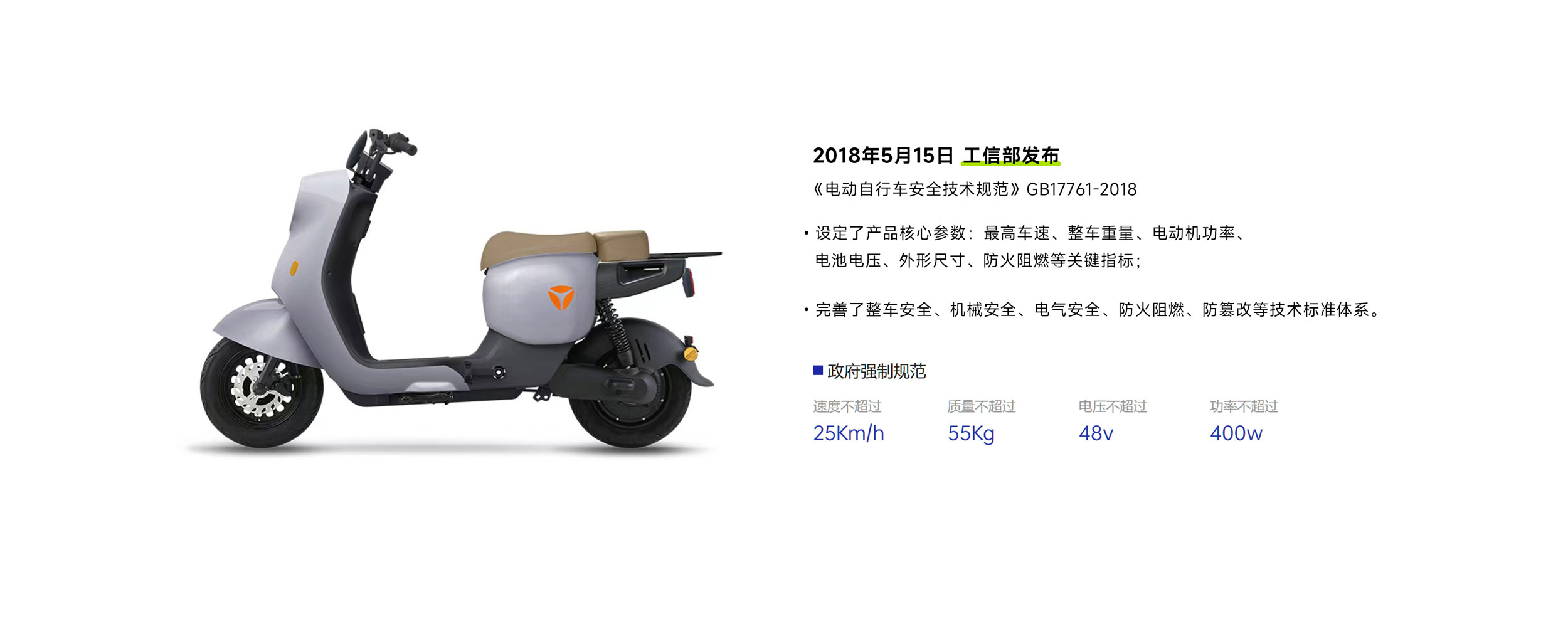 闪电蛙换电-工信部标准